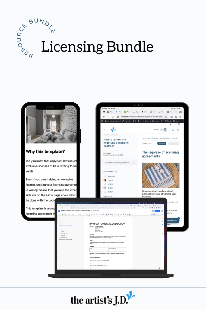 Screenshots of the Licensing Bundle on a phone, tablet, and laptop