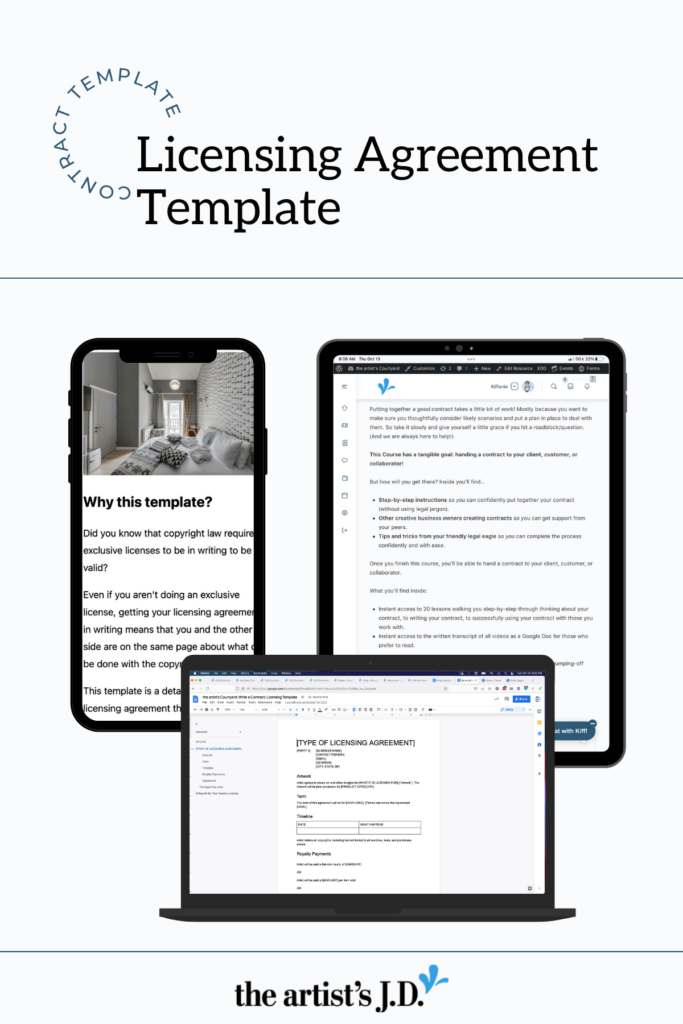 Screenshots of the Licensing agreement template on a phone, tablet, and laptop